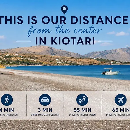 Cavo Prima Kiotari Holiday home *